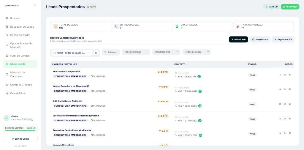 Interface da Plataforma Achei Meu Lead - Gestão e Prospecção de Leads B2B